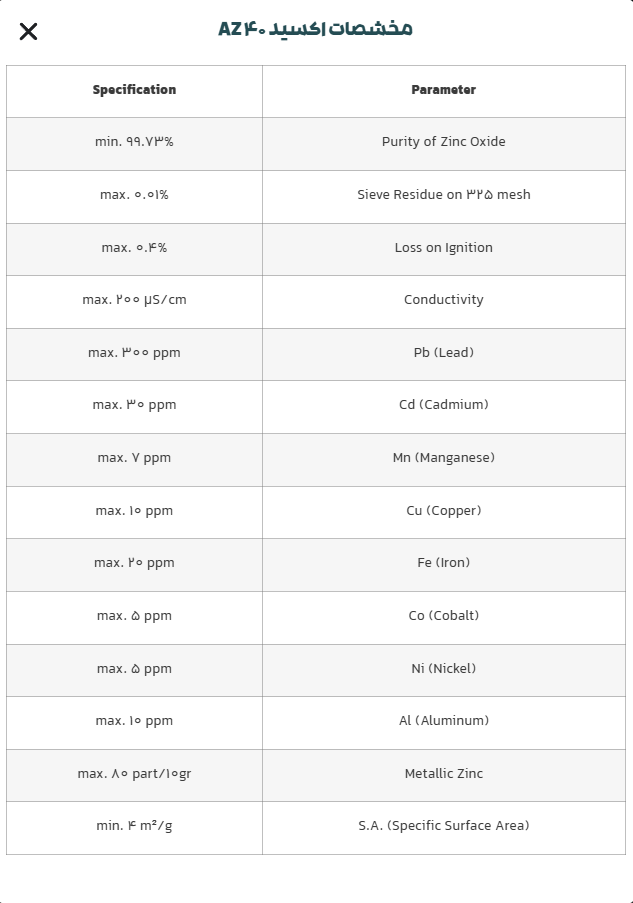 سایت تخصصی لاستیک